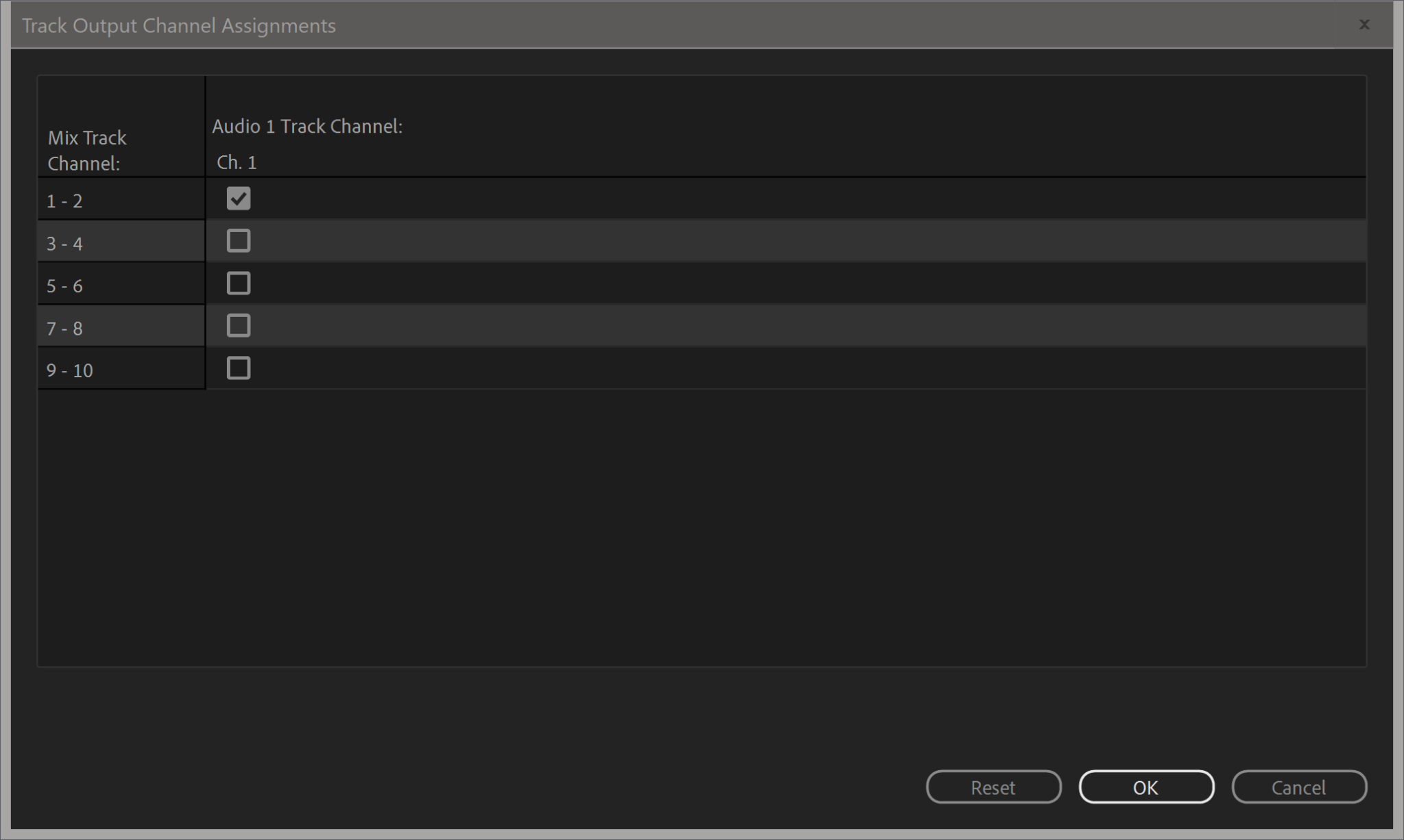 Multicam Tips & Tricks for Premiere Pro Editors - PremierePro.net